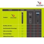 Philips OneBlade Face FQ1424/10 Trimmer Electric Beard Razor for Men - Image 8