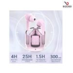 Ultrapods Max Wireless Earbud TWS 5.3 Led Digital Display by Alpha - Image 5