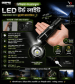 Geepas GFL4684Z Rechargeable Zoomable LED Flashlight and Torch Light