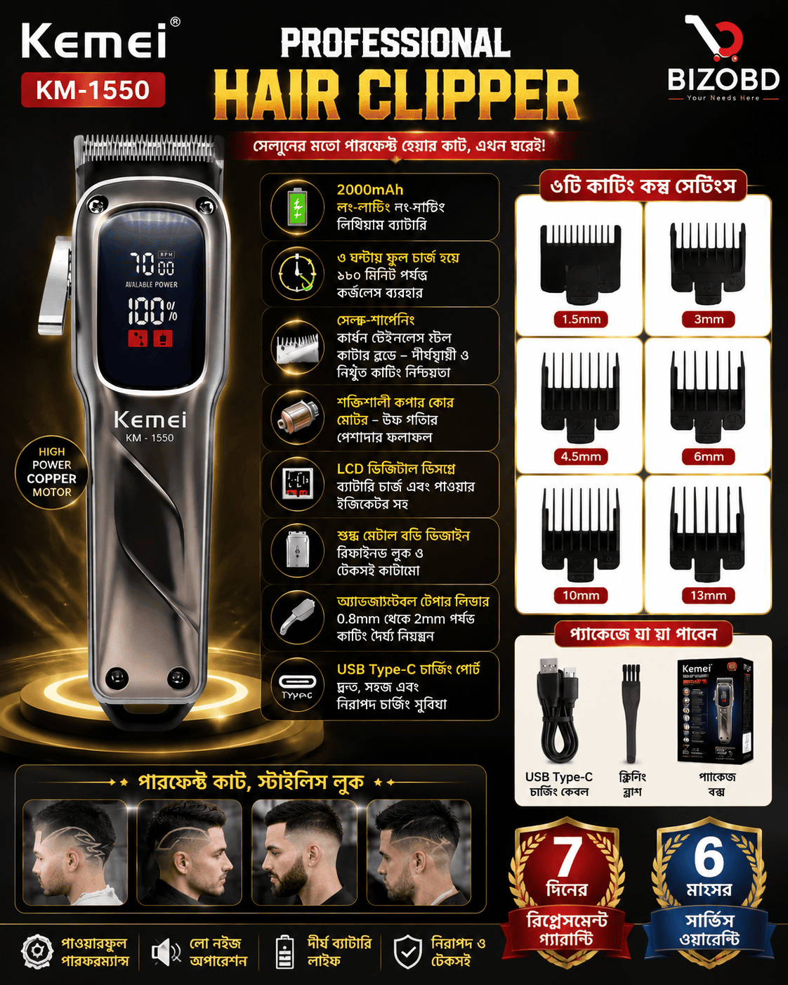 Kemei KM-1550 Professional Hair Clipper and Beard Trimmer Salon Series for Men Kemei KM-1550 Professional Hair Clipper and Beard Trimmer Salon Series for Men - Image 1